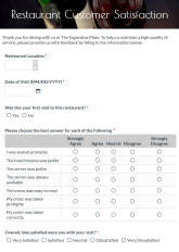 Restaurant Customer Satisfaction