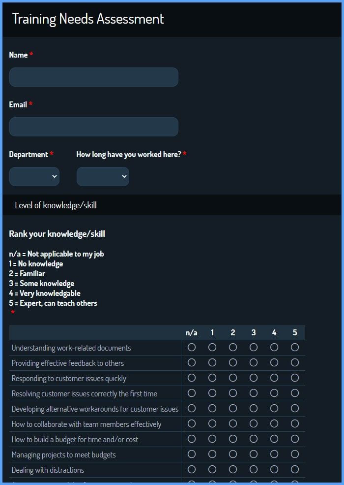 Training Needs Assessment Survey Forms