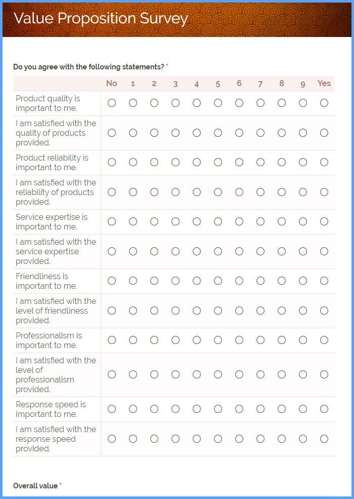 Value Proposition Survey Forms