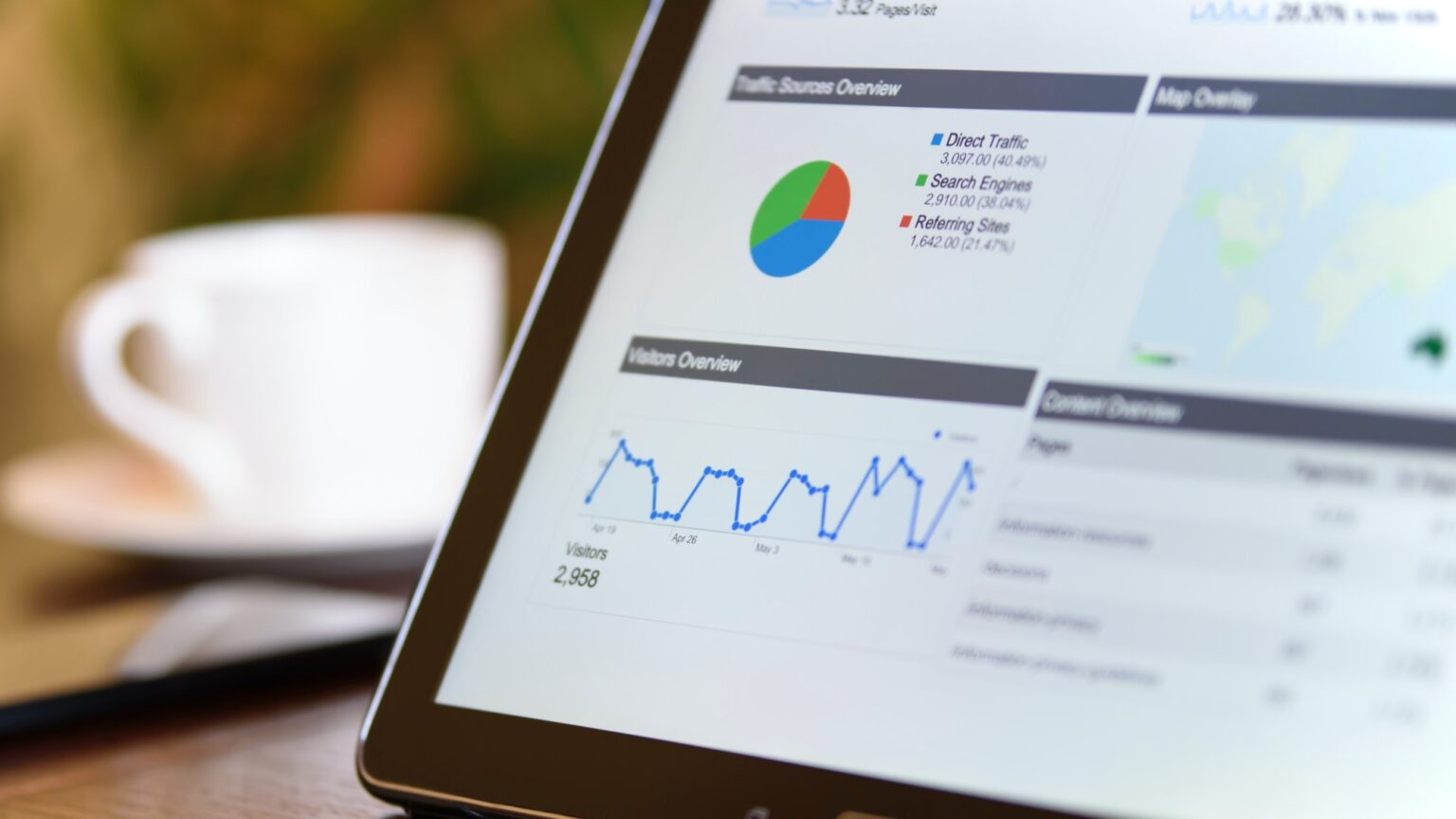 Add Google Analytics 4 (GA4) to Track Online Forms Formsite