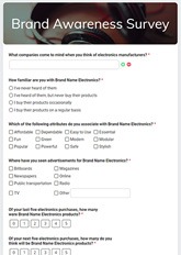 Brand Awareness Survey