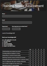 Training Needs Assessment Survey