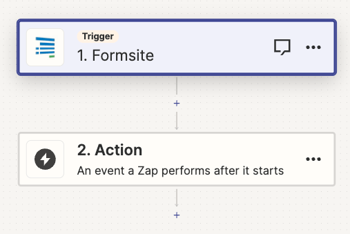 Formsite Zapier changes Zap